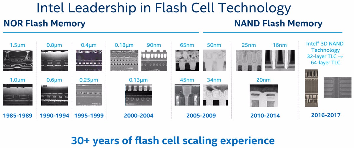 Intel Flash NAND.jpg