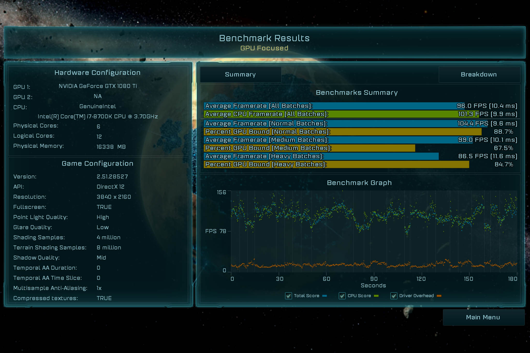 Ashes of the Singularity Escalation 4K standard settings.jpg