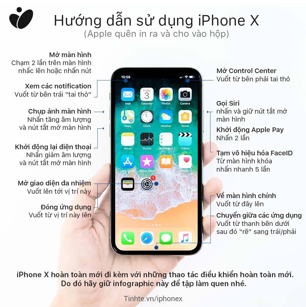 Huong_dan_su_dung_iPhone_X.jpg