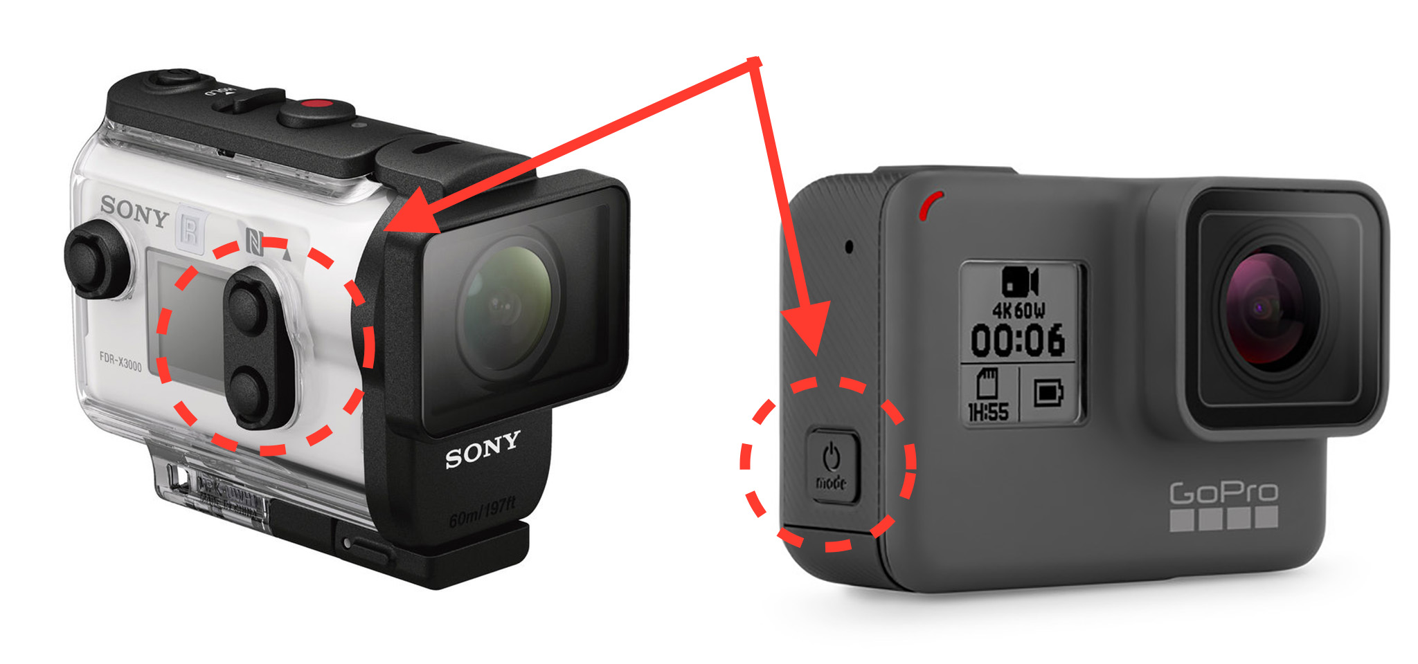 Nut bam Sony actioncam vs GoPro.jpg