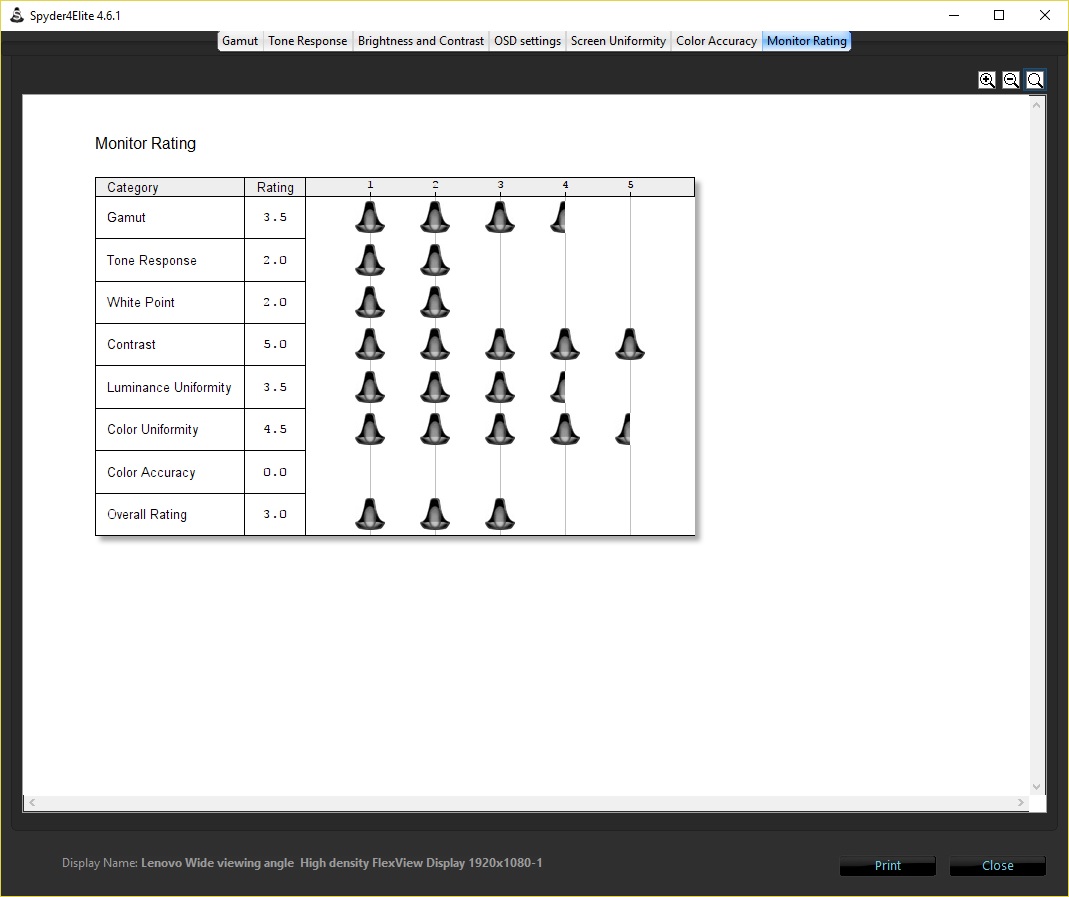 Spyder 4 result 15.jpg