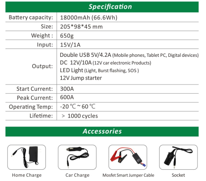 GS 600 A1 big brother (3).jpg