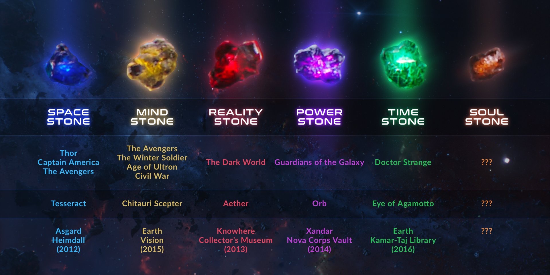 infinity-stone-tinhte.vn.jpg