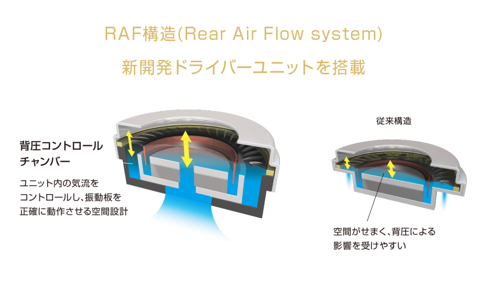 Monospace_Radius_HP-NX100_RAF.png