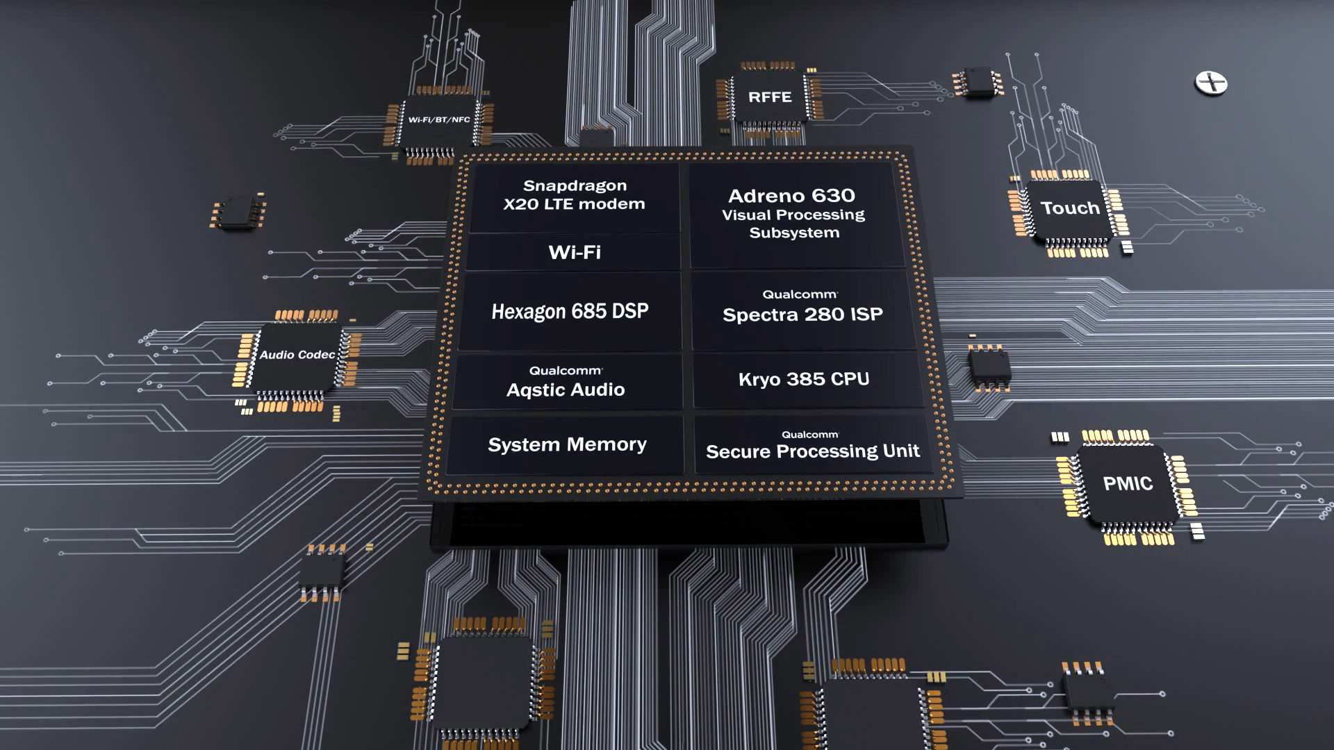 Qualcomm_Snapdragon_845_sub_system.jpg