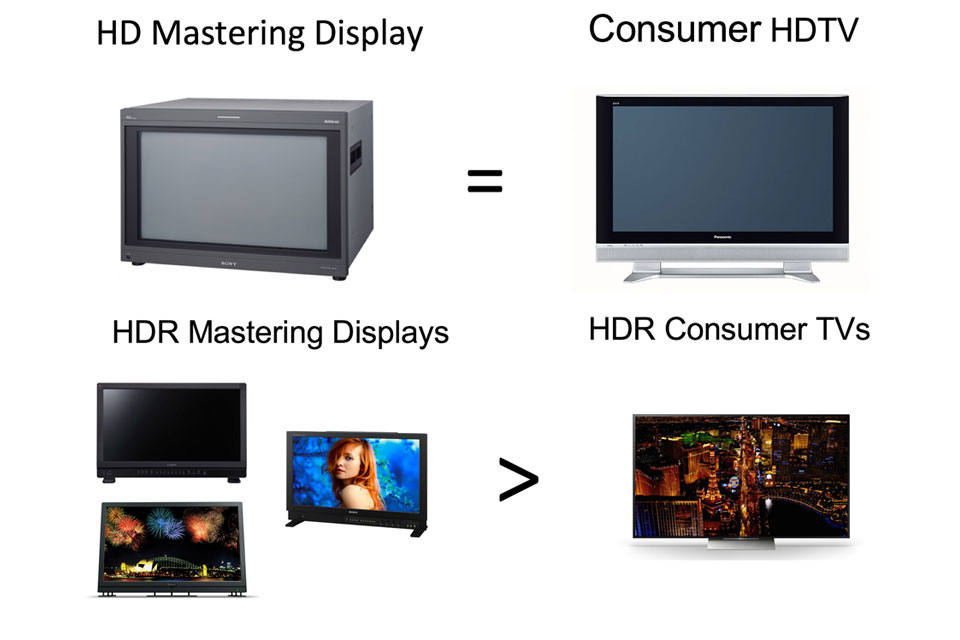 HDR monitor.jpg