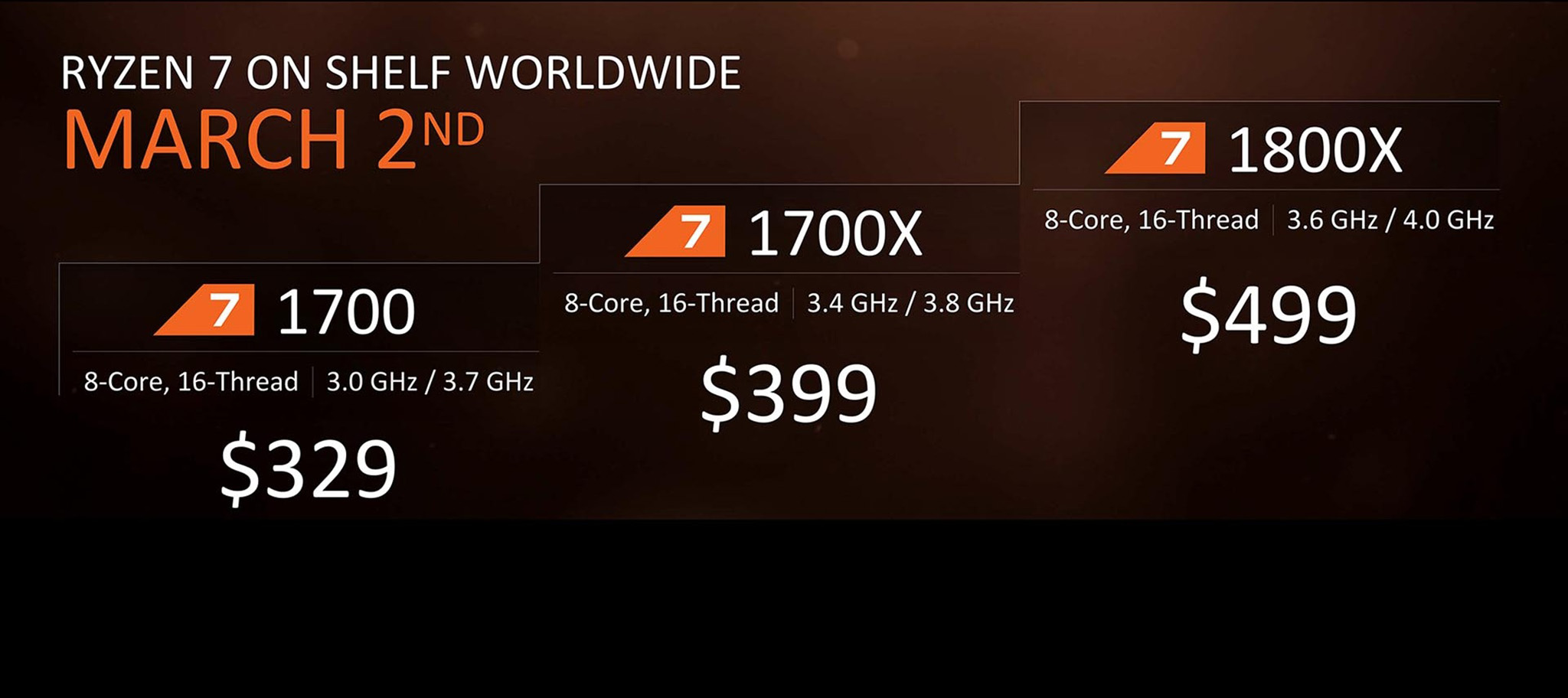 Ryzen 7.jpg