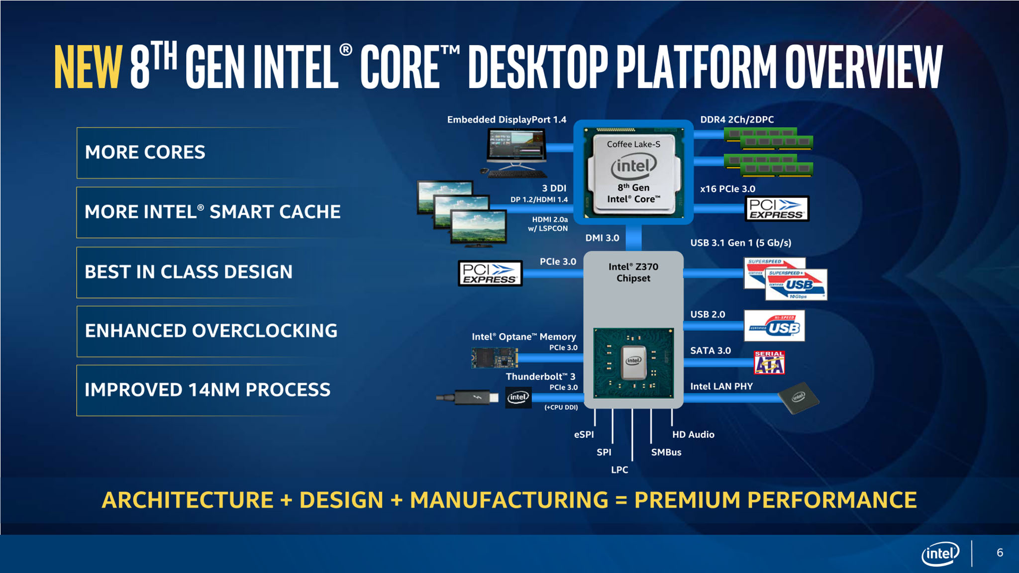 Coffee Lake.jpg