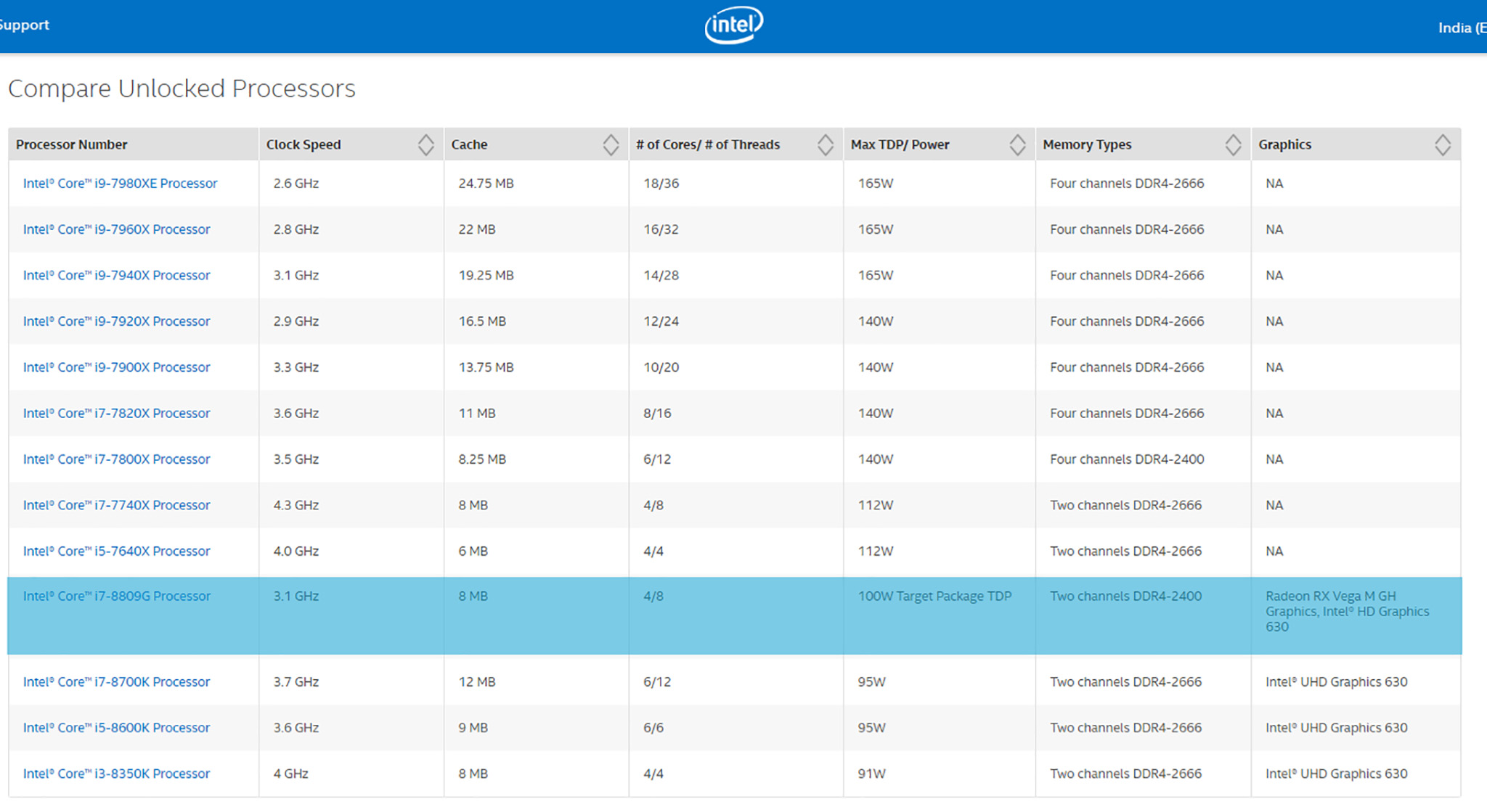 Intel Core i7-8809G.jpg