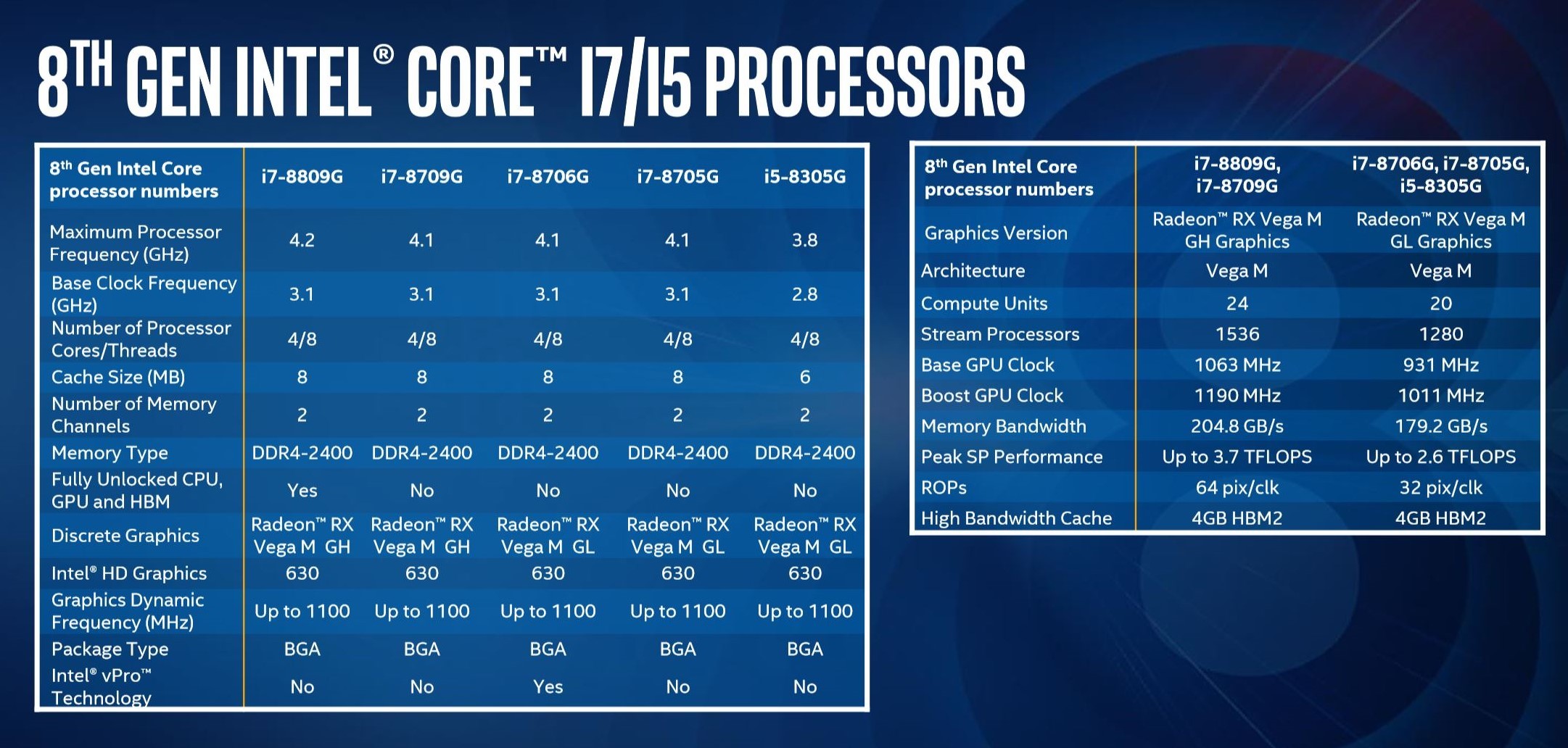 intel-chips-1-1.jpg