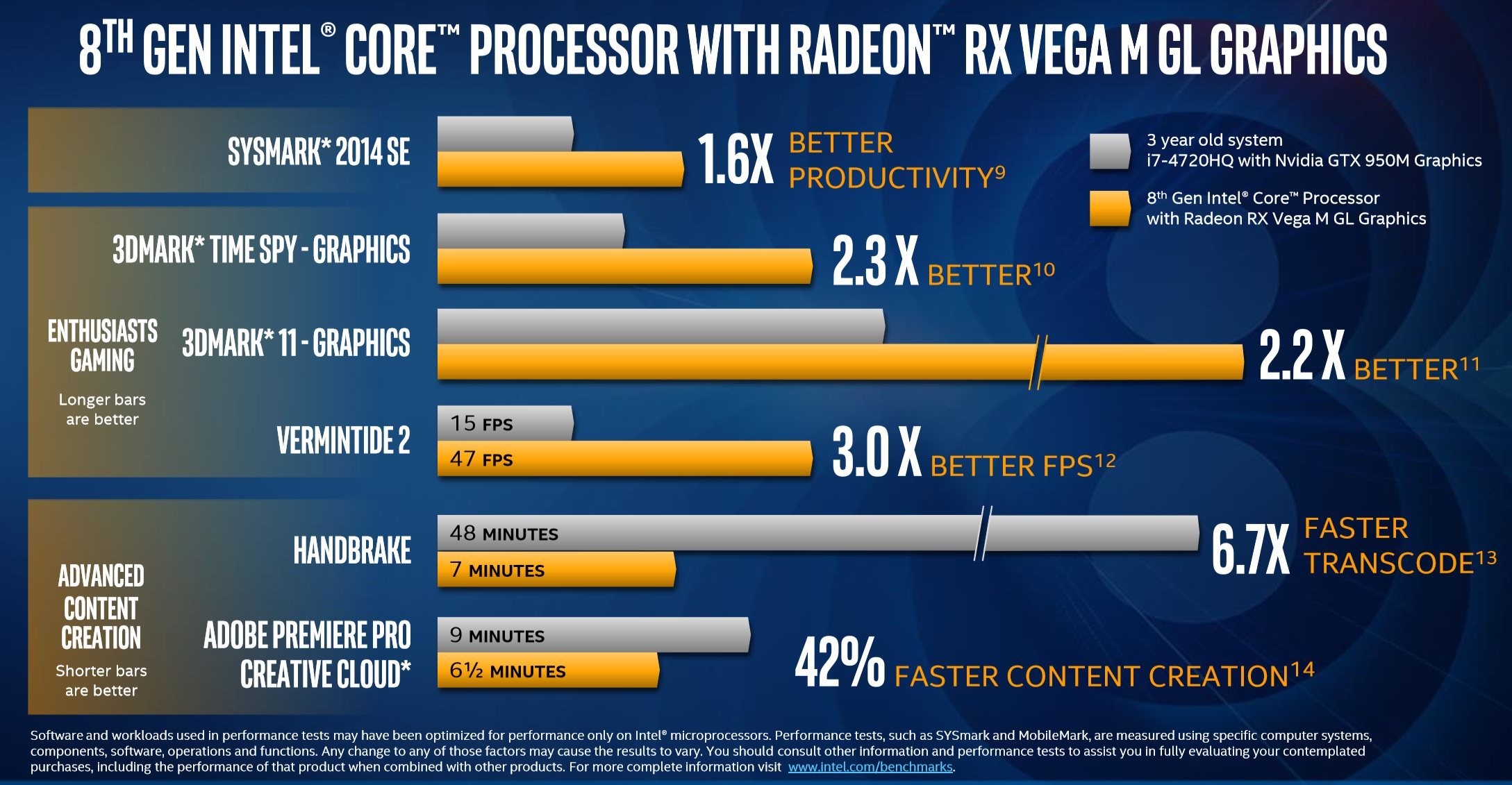 intel-chips-5-1.jpg