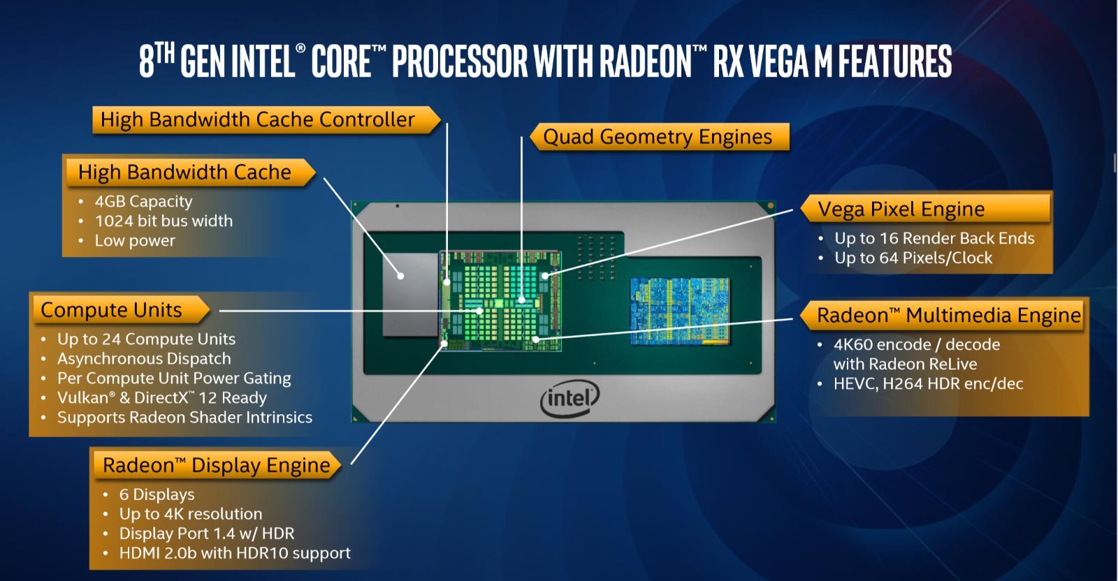 intel-chips-6-1.jpg