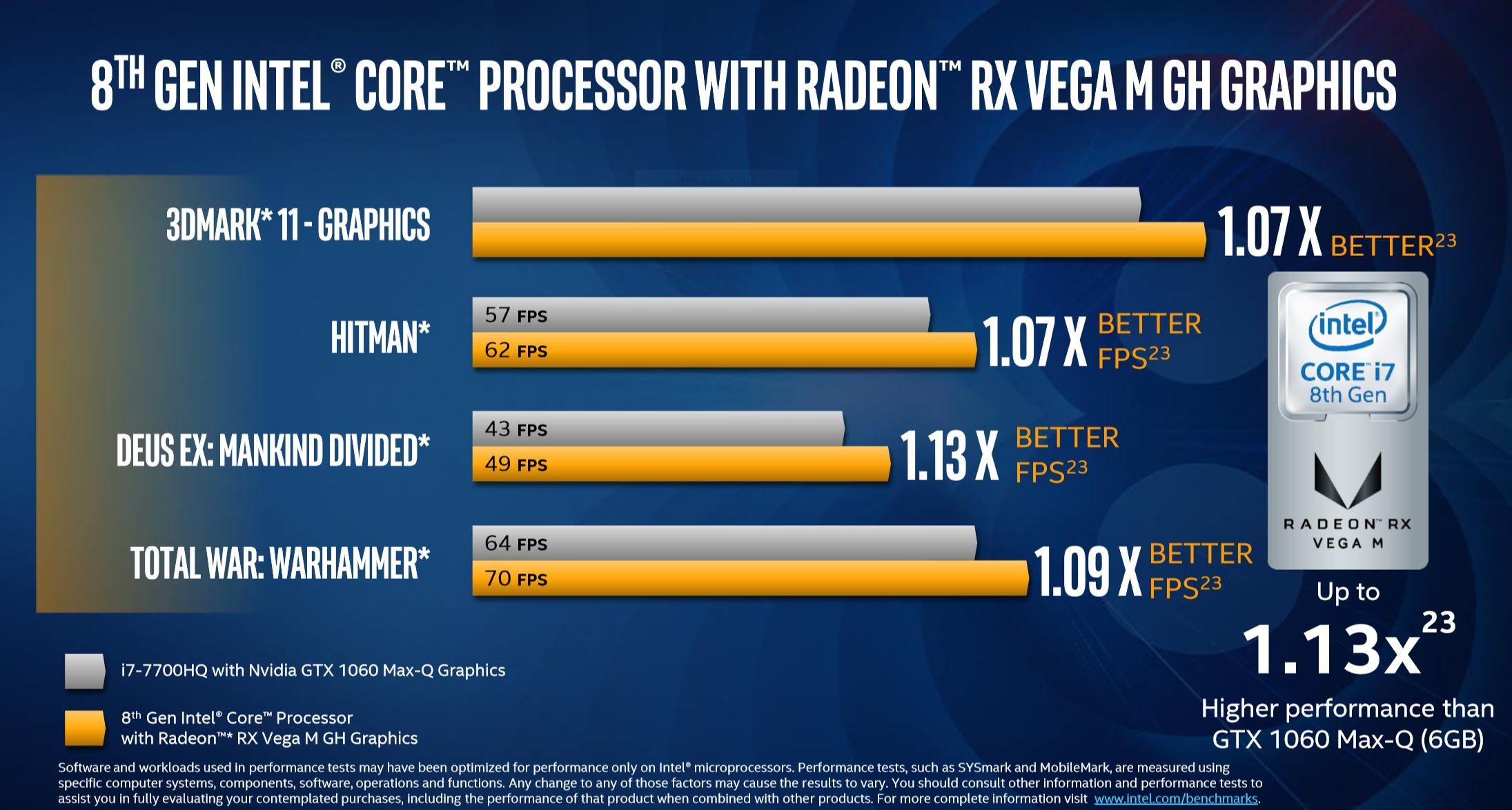 intel-chips-2-1.jpg