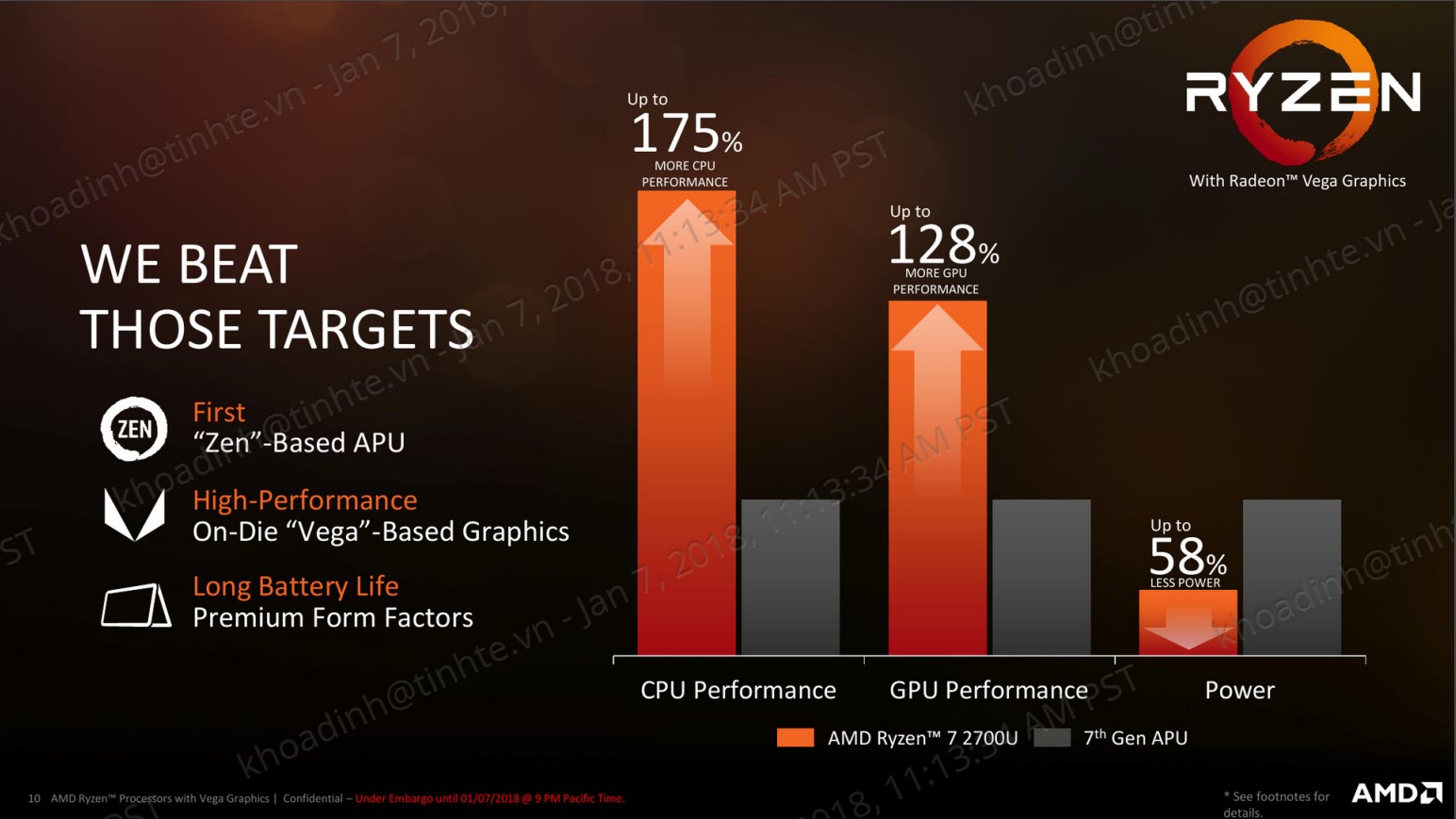 Ryzen Mobile 1.jpg