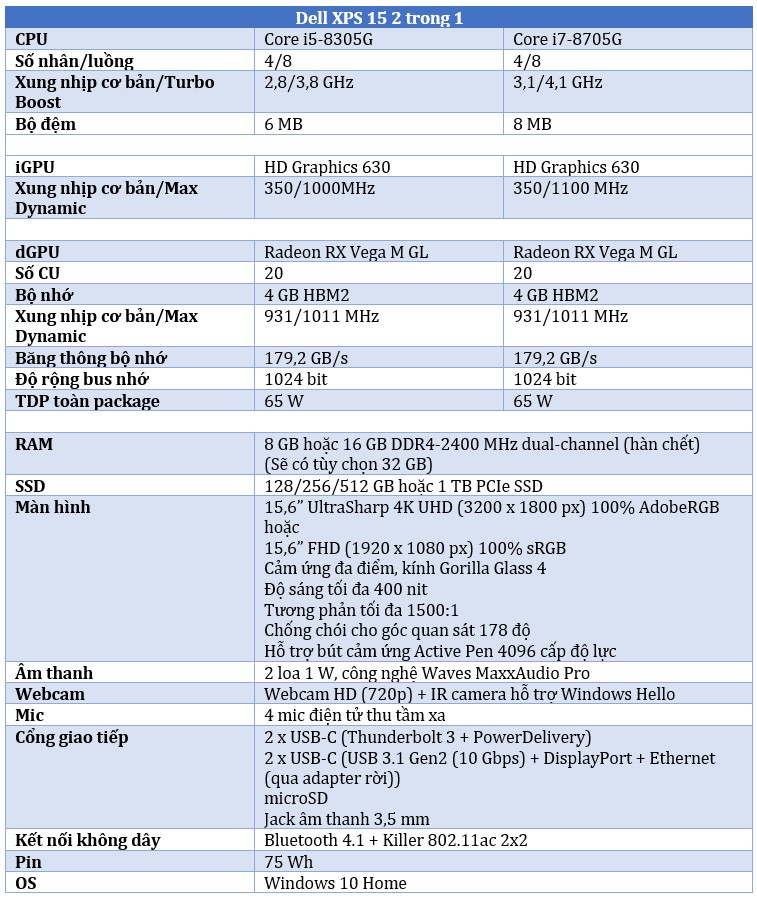 Dell XPS 15 2 in 1.jpg