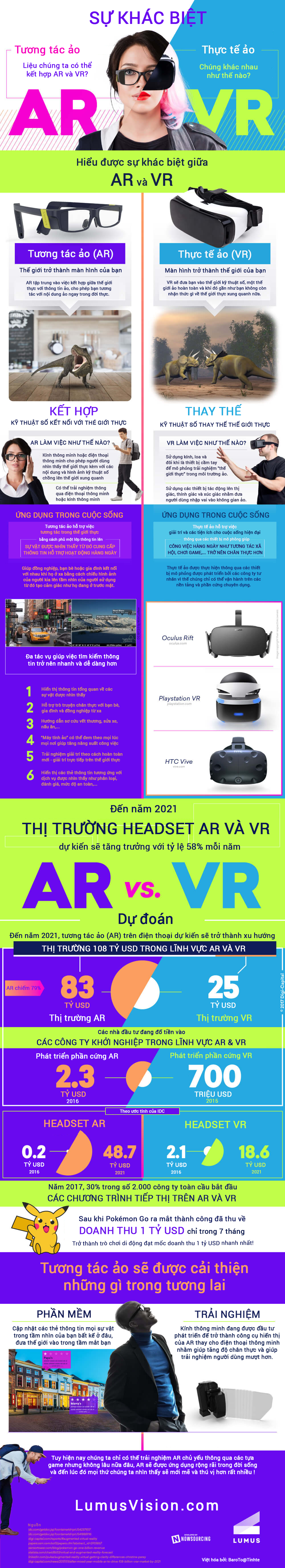 AR vs VR.png