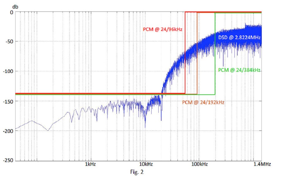 monospace_DSF_trends2.jpg