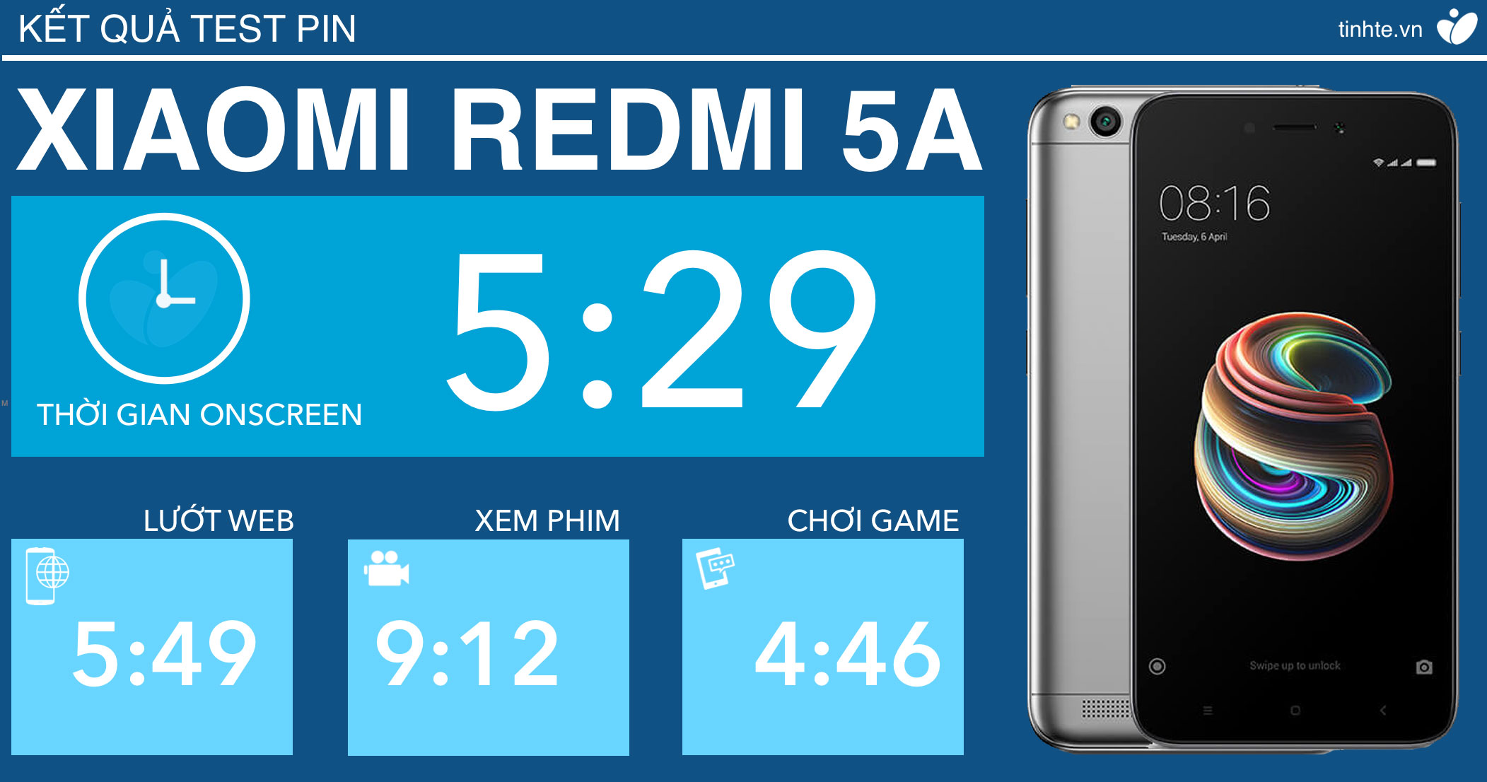 test-pin-Redmi-5A-tinhte-01.jpg