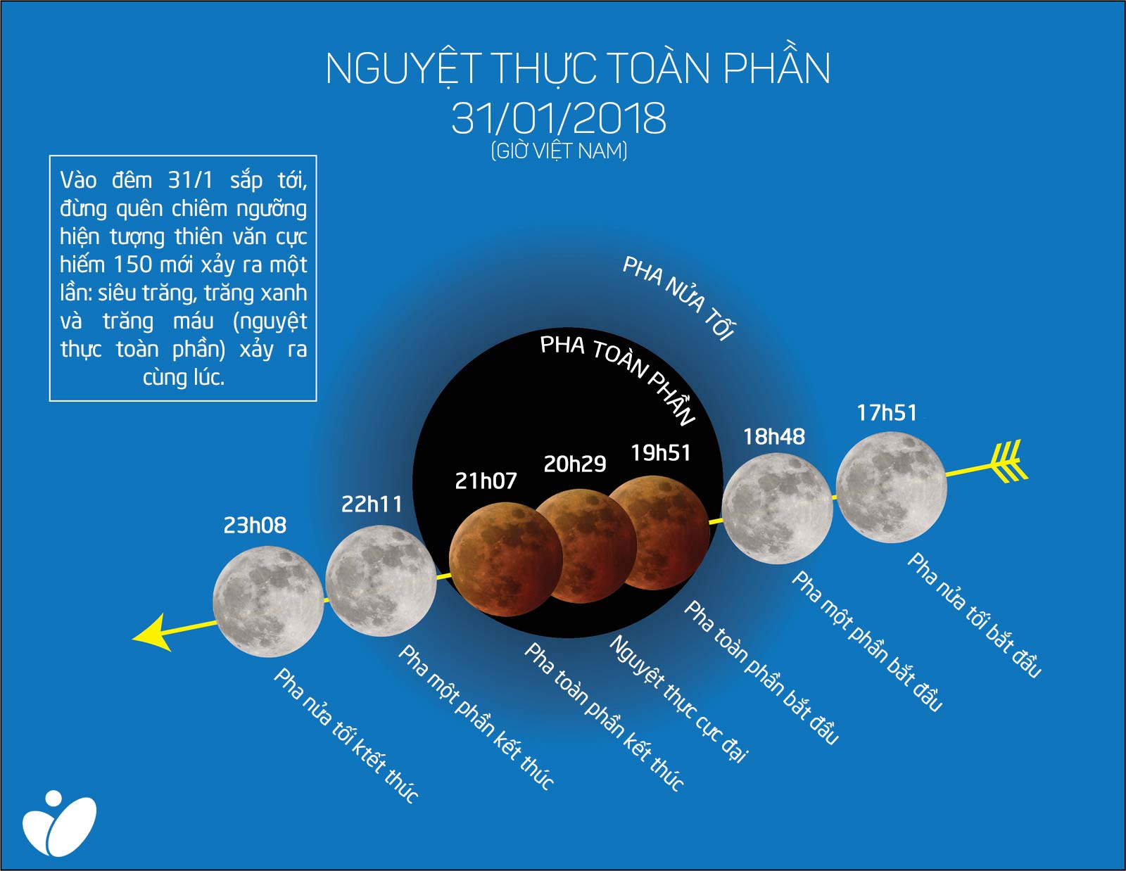 4233128_timeline_nguyet_thuc-2.jpg