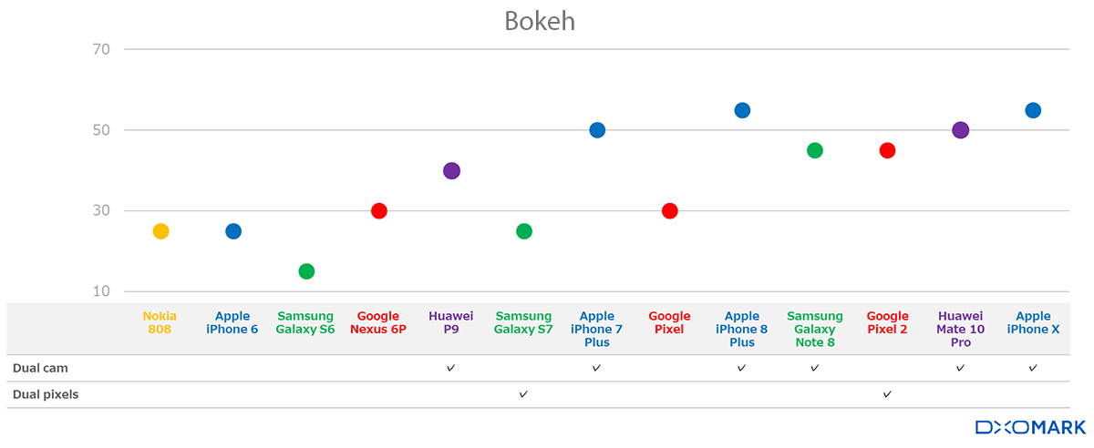 bokeh_new2-1-2.png