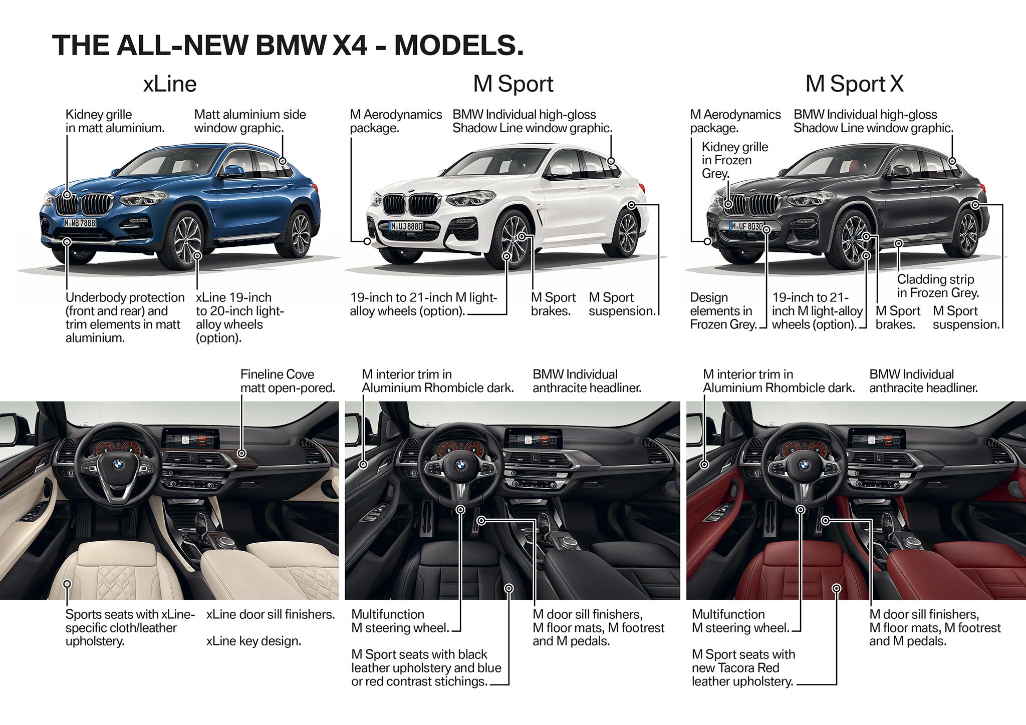 BMW_X4_2019_tinhte_11.jpg