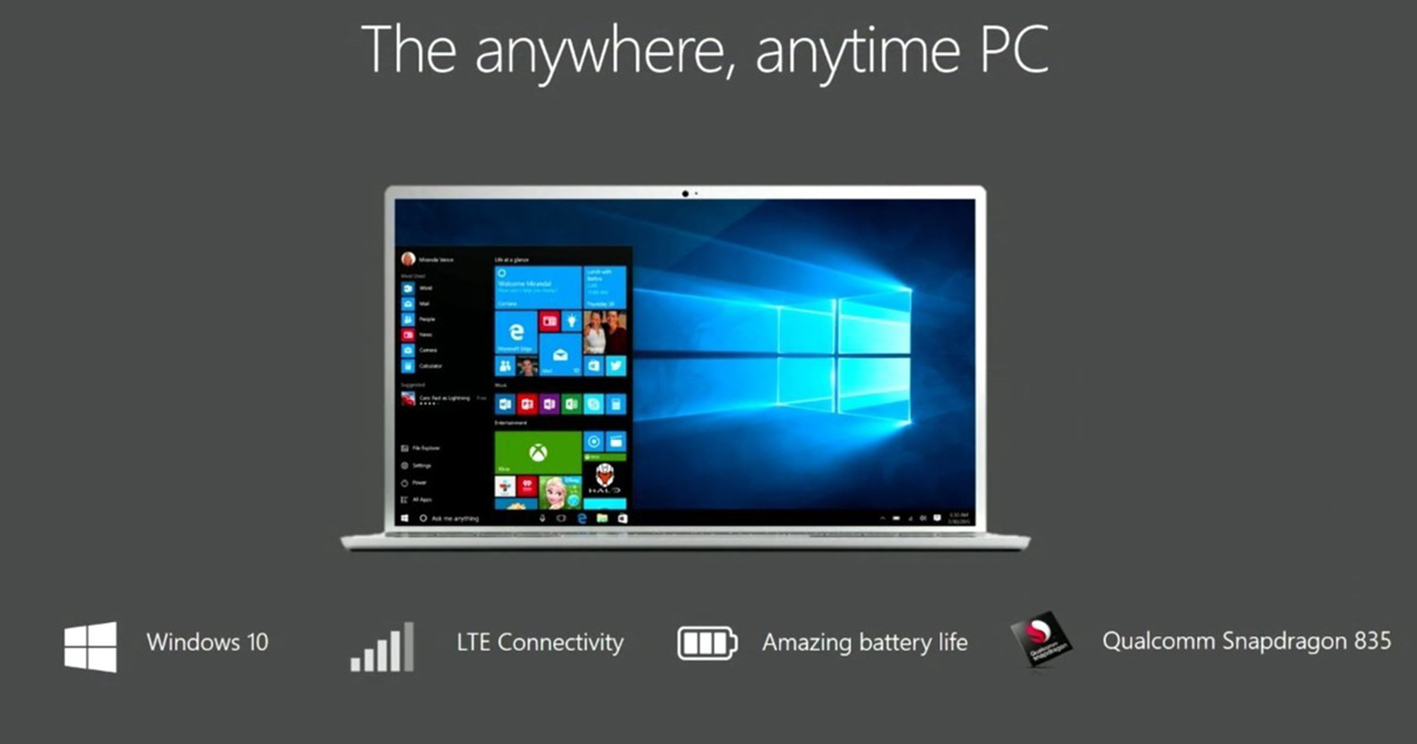 Microsoft công bố những hạn chế cơ bản của Windows 10 ARM so với