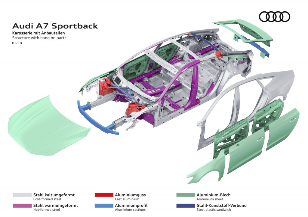 Audi_A7_Sportback_2019_Xe_Tinhte (2).jpg