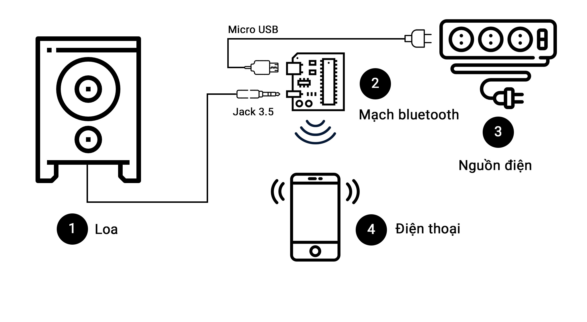 bluetooth_6.JPG