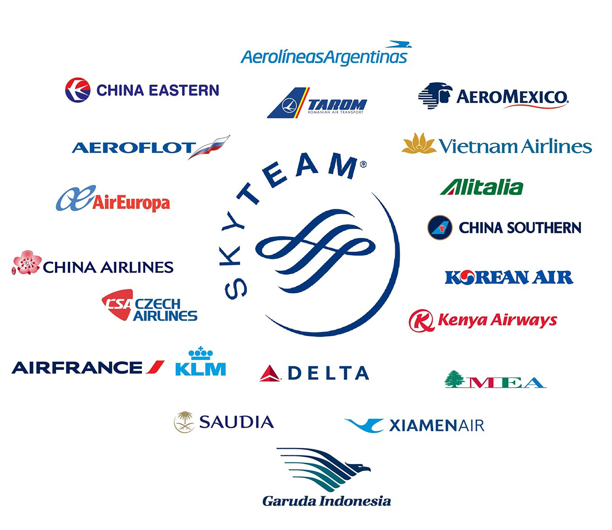 SkyTeam Airlines.jpg