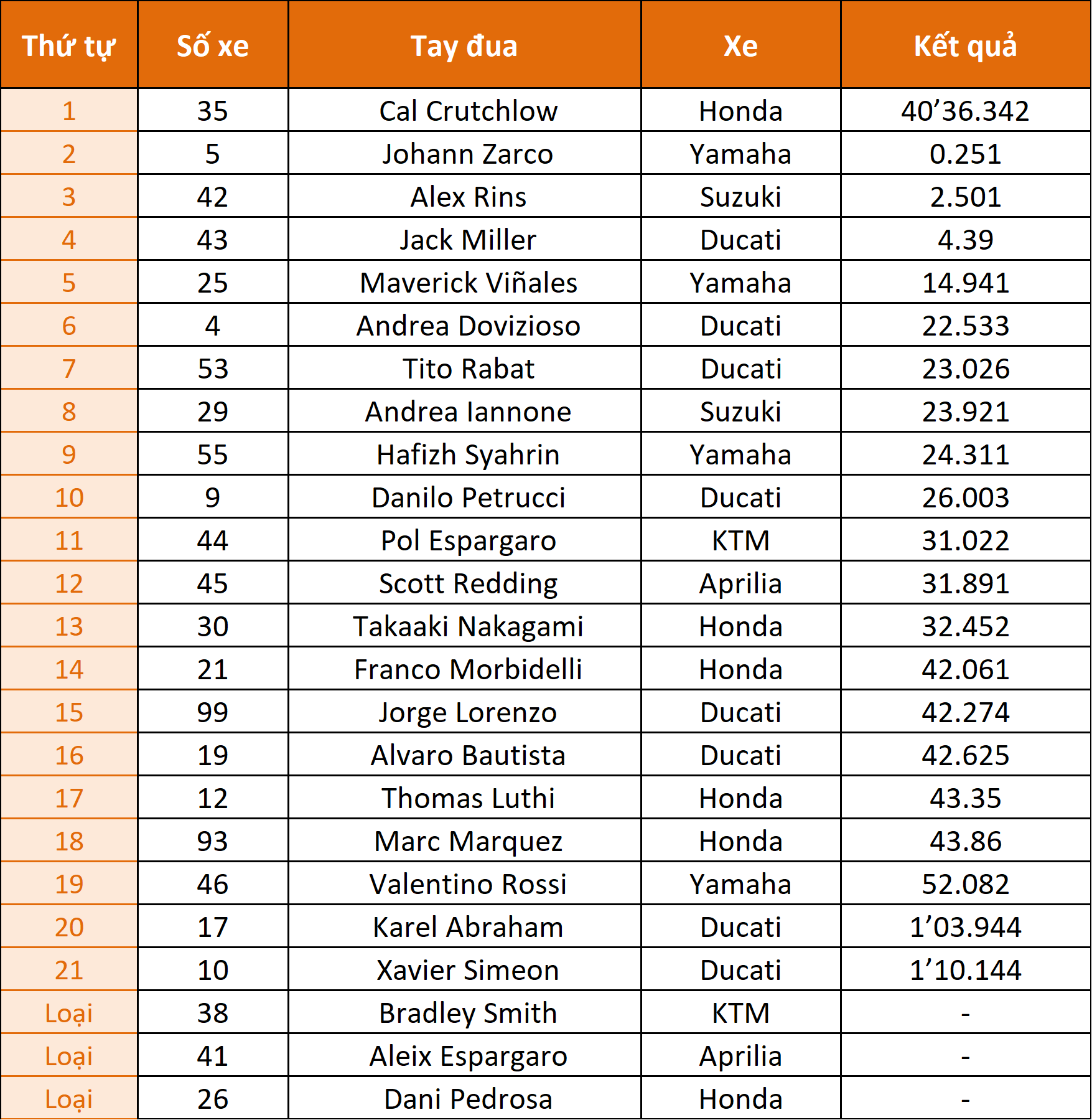 MotoGP18-02.png