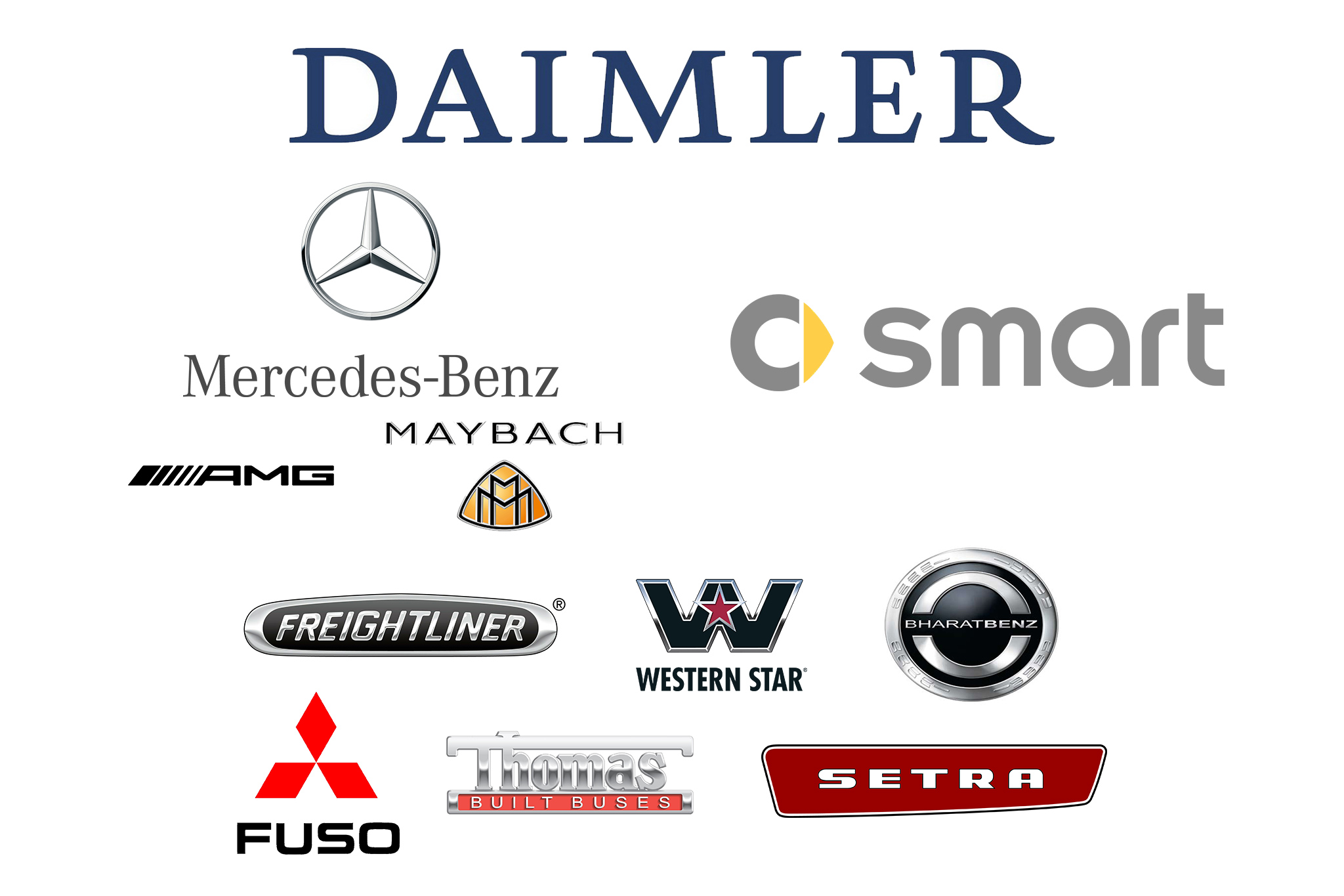 Daimler-AG_Xe_Tinhte.jpg