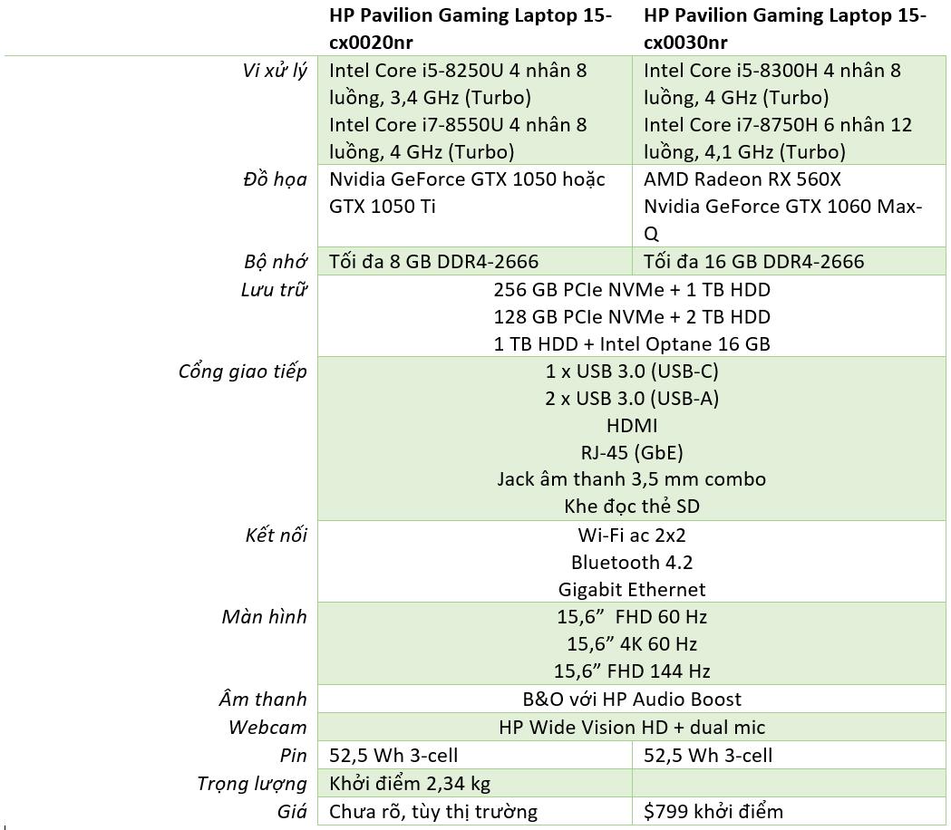 HP Pavilion Gaming Laptop Specs.jpg