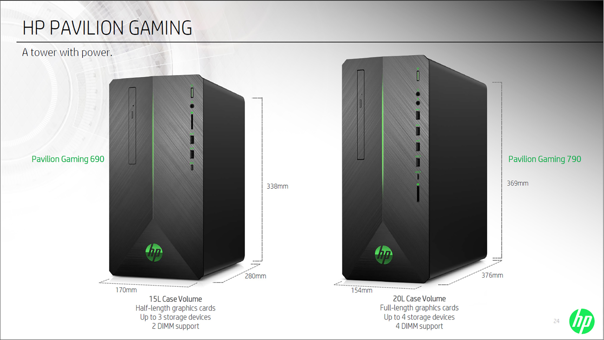 Hp pavilion gaming desktop 690 00xx какая материнская плата