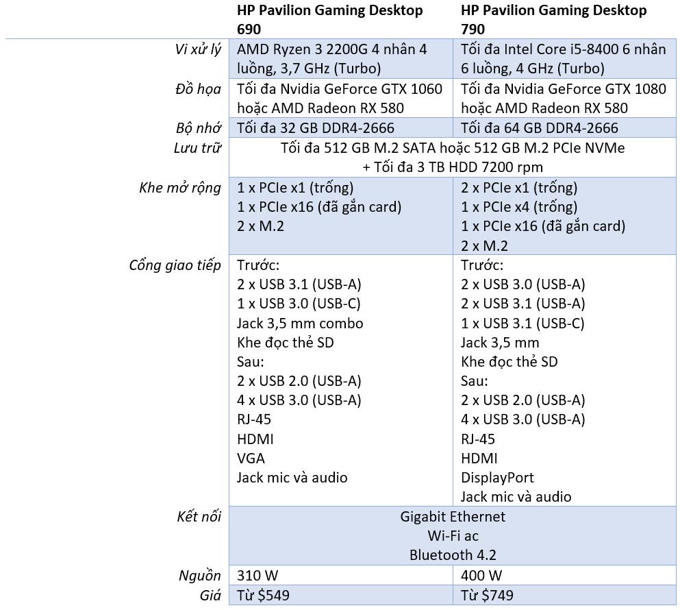 HP Pavilion Desktop specs.jpg