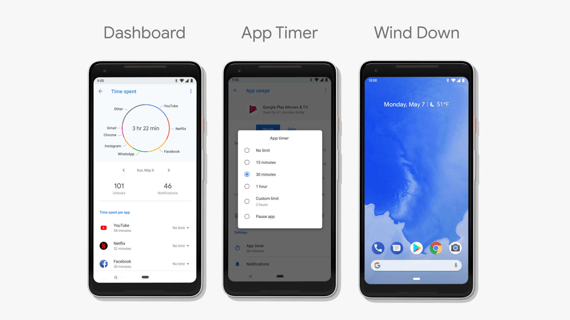 Android_Dashboard.gif
