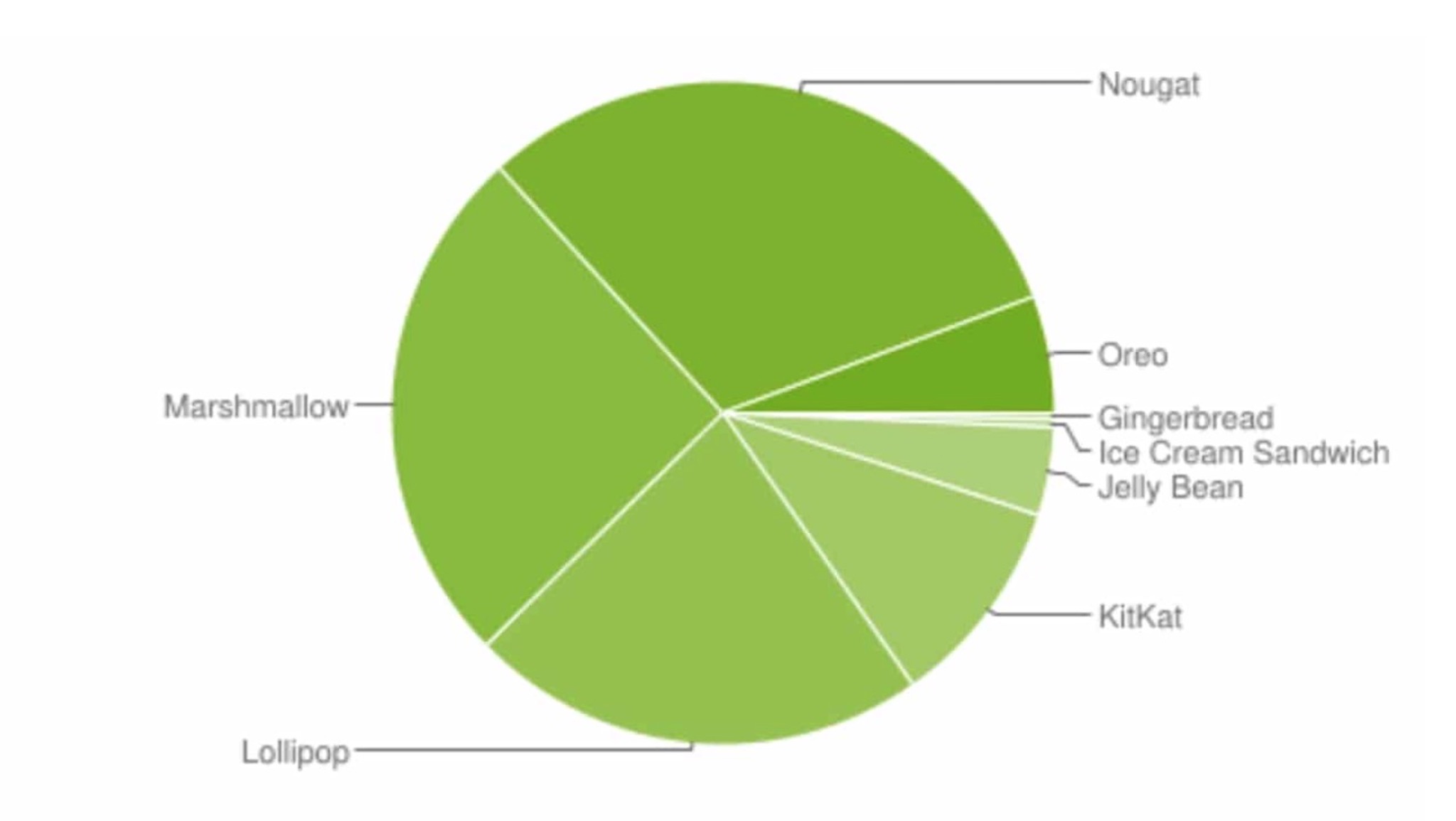 android.JPG