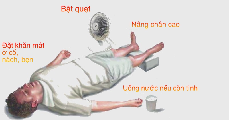 HeatStrokeCure.jpg
