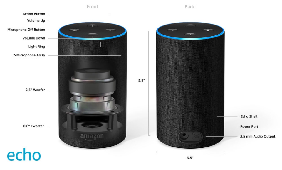 Monospace_Google_Home_Vs_Amazon_Echo_Ver.2_2017_p2.jpg