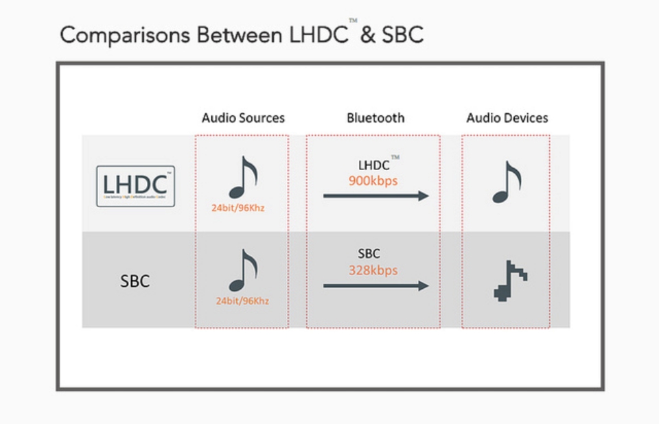 Monospace_Huawei_HWA_High-Res_Wireless_Audio_p2.jpg