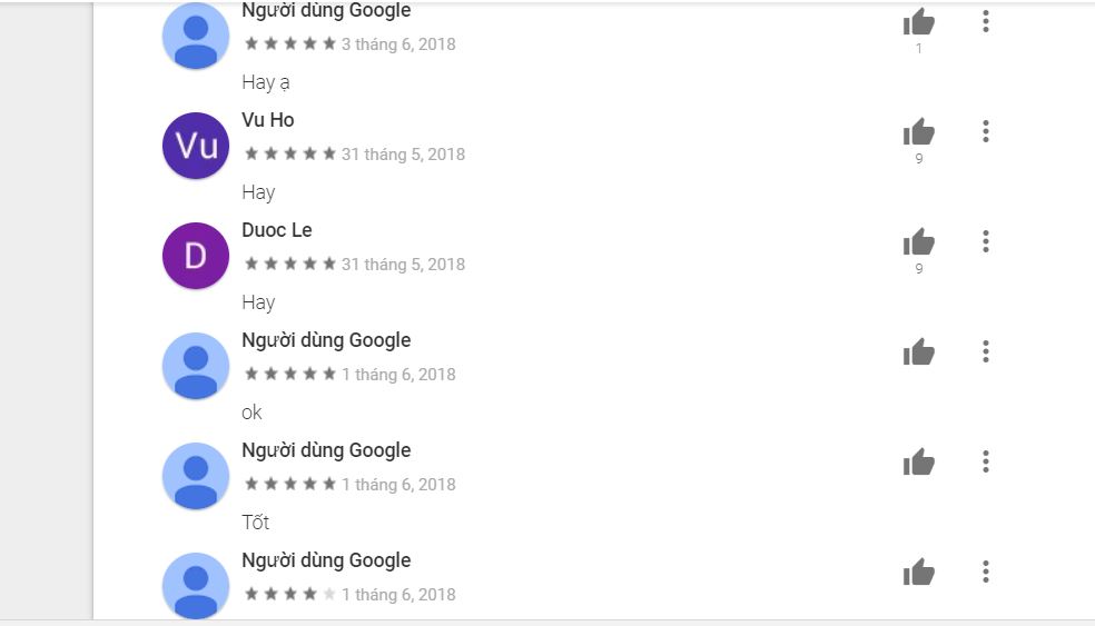 danh gia nguoi dung.JPG