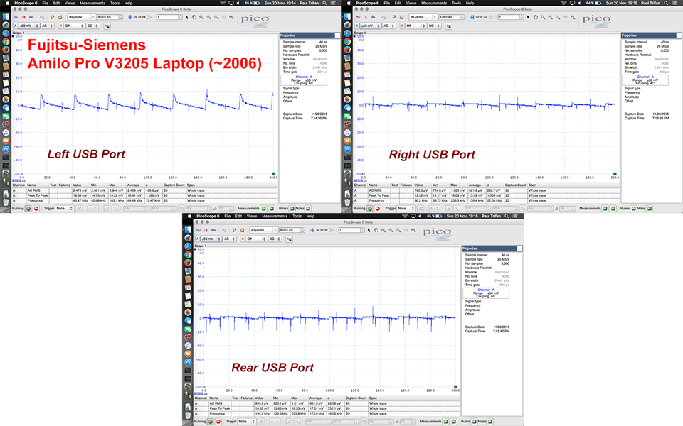 Monospace_USB_Audio_5V_Fujitsu-Siemens V3205.png