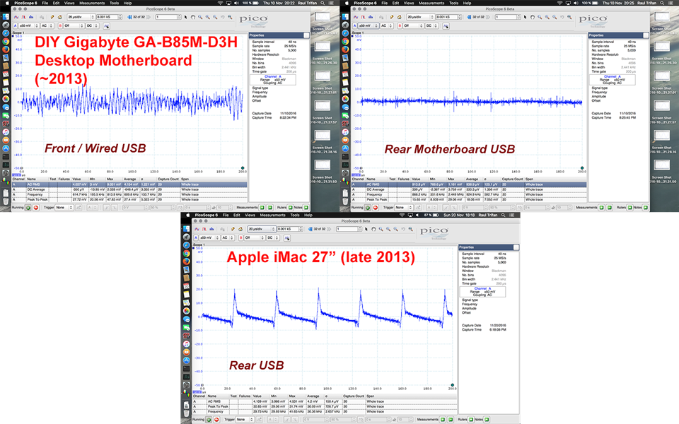 Monospace_USB_Audio_5V_Gigabyte_apple_Imac.png