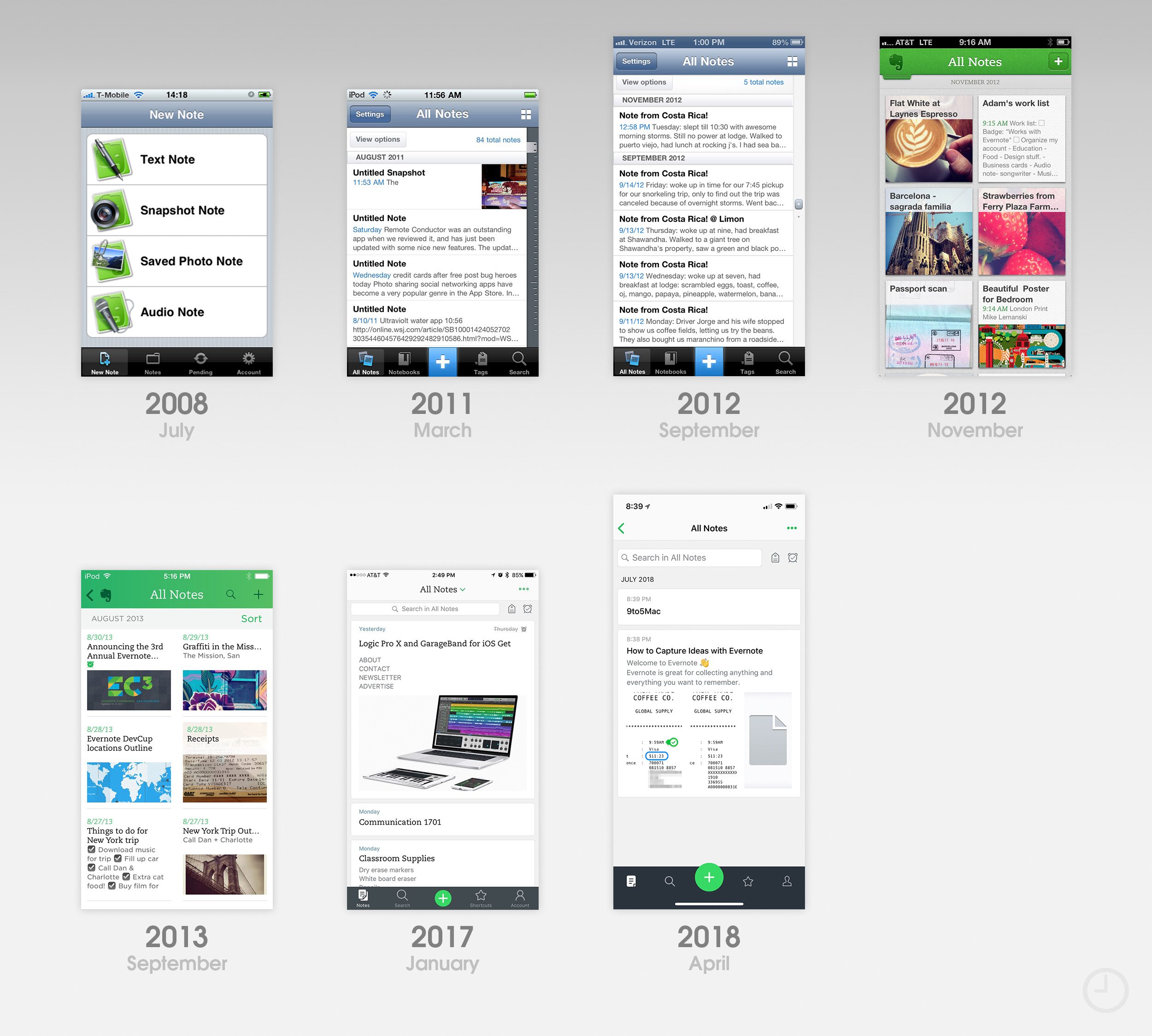 evernote-apps-9to5mac.jpg