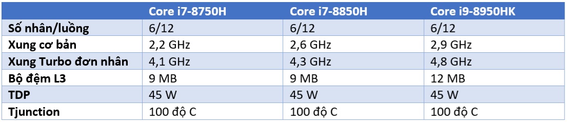 MacBookPro2018specs.jpg