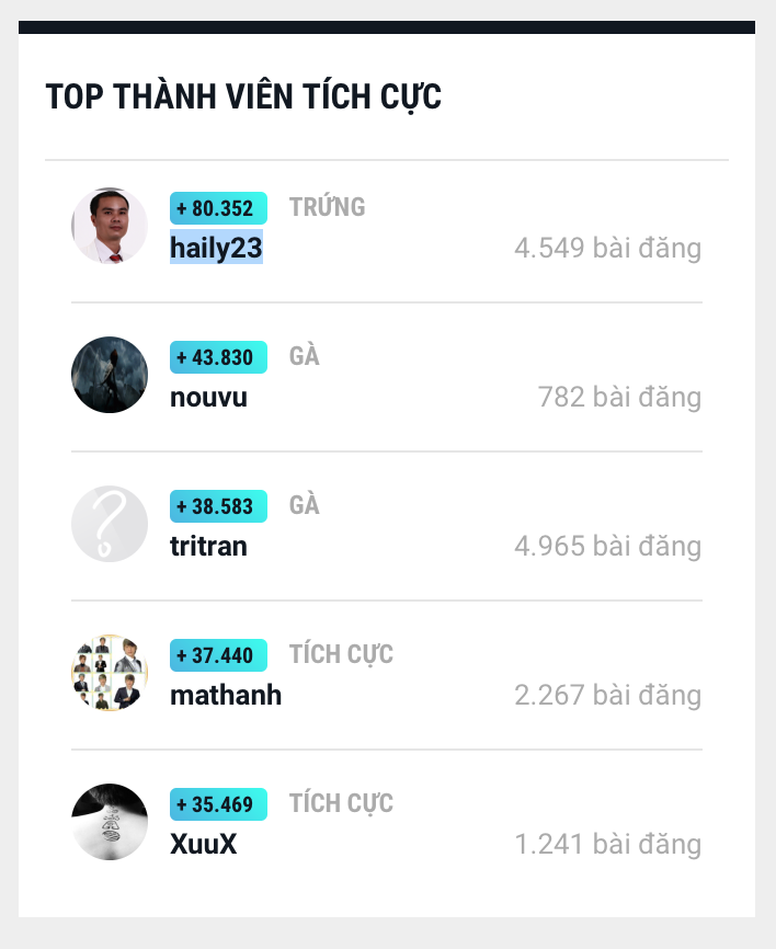 Đang tải Screen Shot 2018-08-10 at 13.22.29.png…