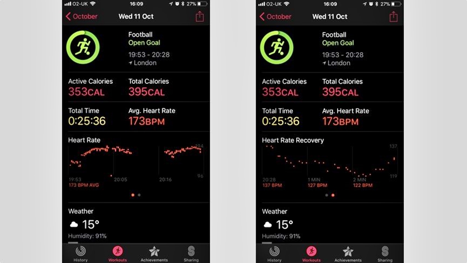 monospace-apple-watch-heart-rate-guide-2018-6.jpg