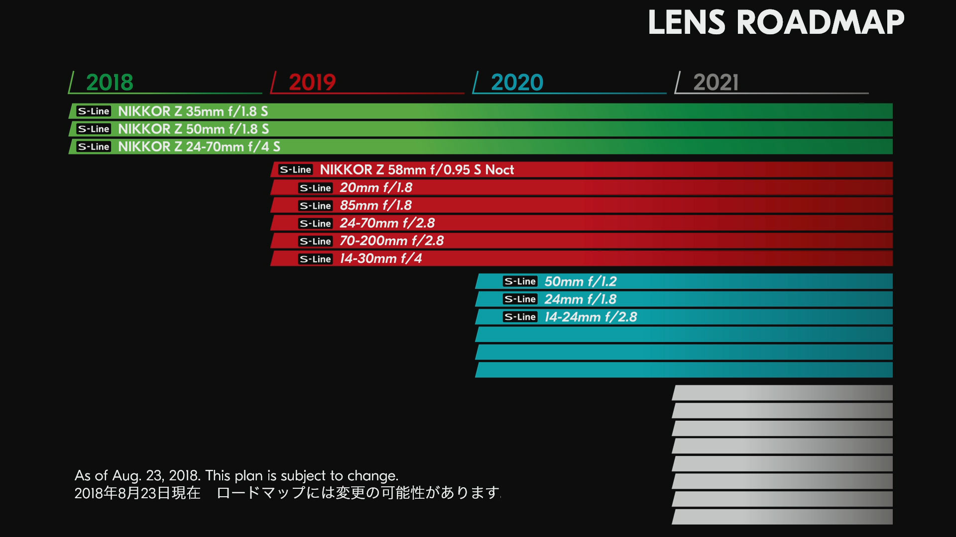 Nikon-Lens-Roadmap.jpg