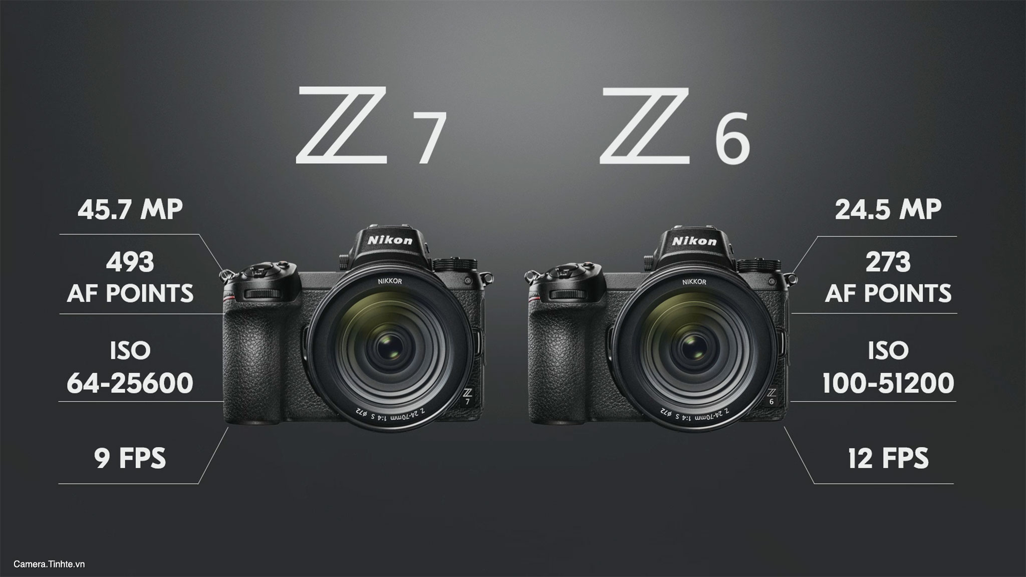 Nikon-Z6-Z7-Spec-2.jpg