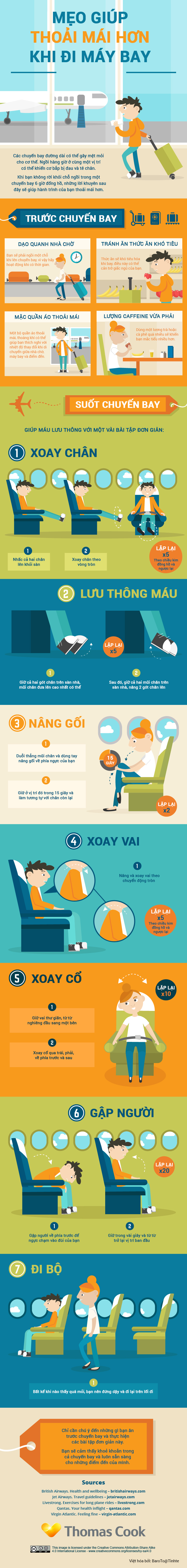 Toms guide. Инфографика фитнес. Релакс инфографика. Fitness infographics. Infographic Guide to Sport.