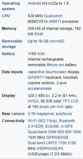HTC Dream   Wikipedia.jpg